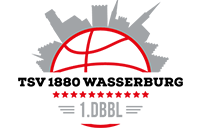 TSV 1880 Wasserburg Basketball Verein